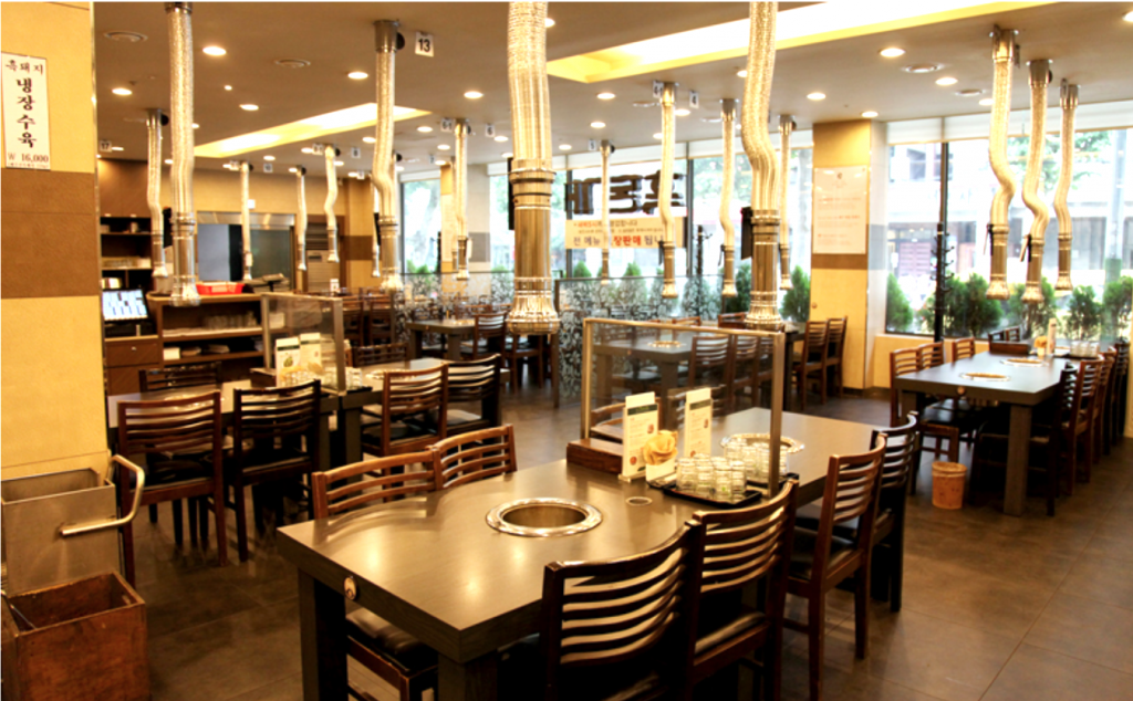 Best Korean Restaurants in Gangnam I Visit Korea