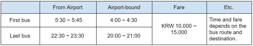 Incheon Airport Bus timetable