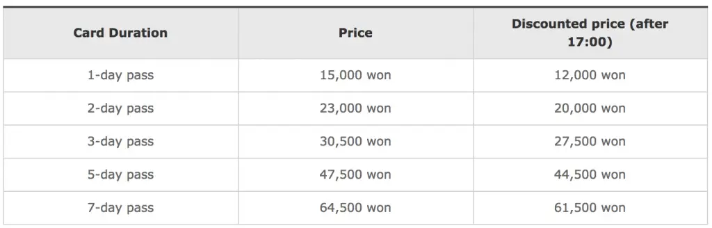 M Pass card fare and discount