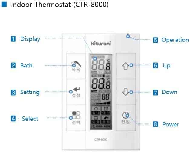 Kiturami CTR-8000 Thermostat Manual