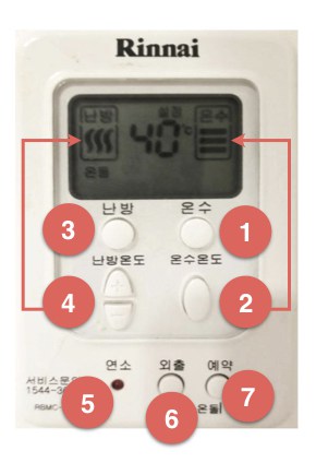 Rinnai Floor Heating Controller RBMC-28