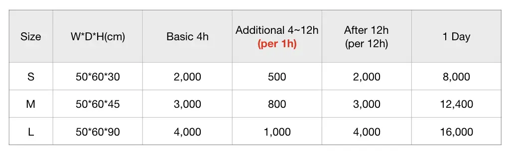 Luggage storage size and price.001