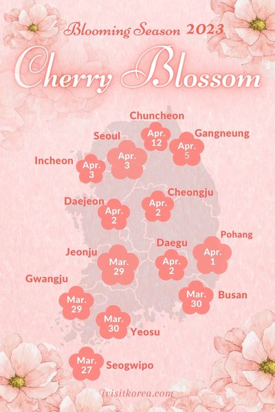 2023 Blooming Dates for Cherry Blossoms
