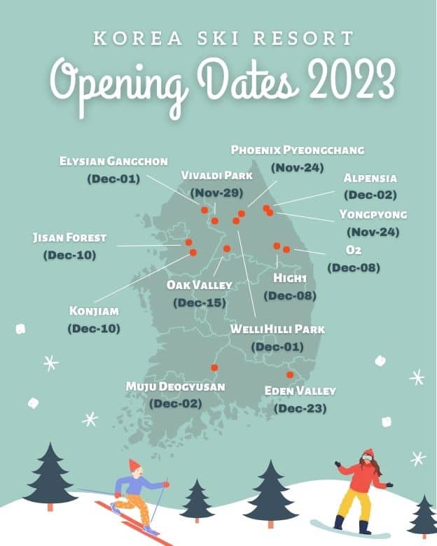 Korea Ski Resort Opening Dates 2023-2024