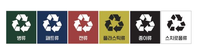 Korea Recycling Images