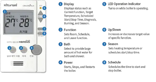 Kiturami Boiler Controller CTR-5700