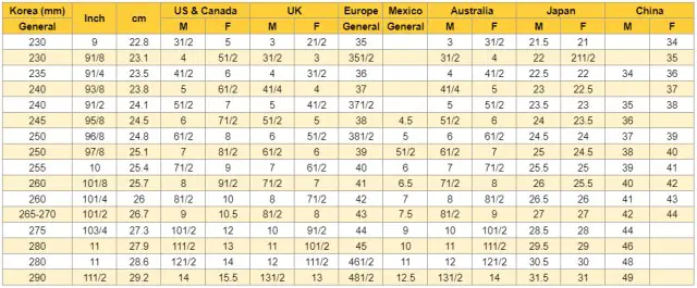 korean shoe size to european