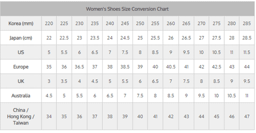 korean shoe size to european