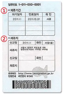 Alien registration card 2