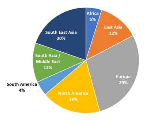 K-fashion Quiz_Where are you from