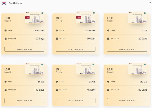 Стоимость eSIM Airalo Korea