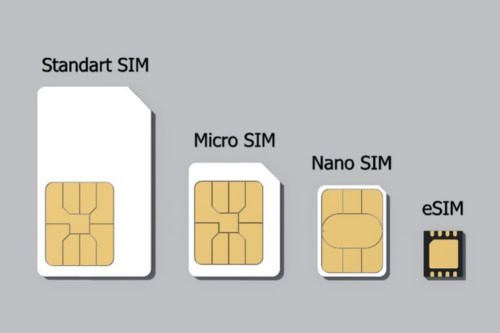 4G / LTE SIM บัตร (รับในเกาหลี)