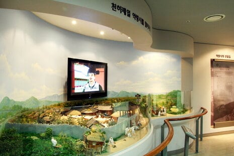 Yangnyeongsi Museum of Oriental Medicine