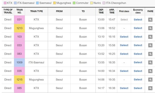 korail best app in korea