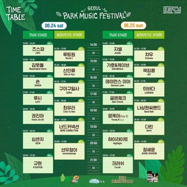 Seoul Park Music Festival 2023 Line-Up