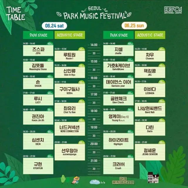 Seoul Park Music Festival 2023 Line-Up