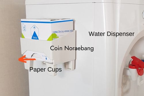 ถ้วยกระดาษแบบใช้แล้วทิ้งใกล้เครื่องทำน้ำเย็น