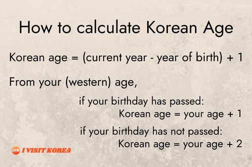 Cara menghitung Umur Korea