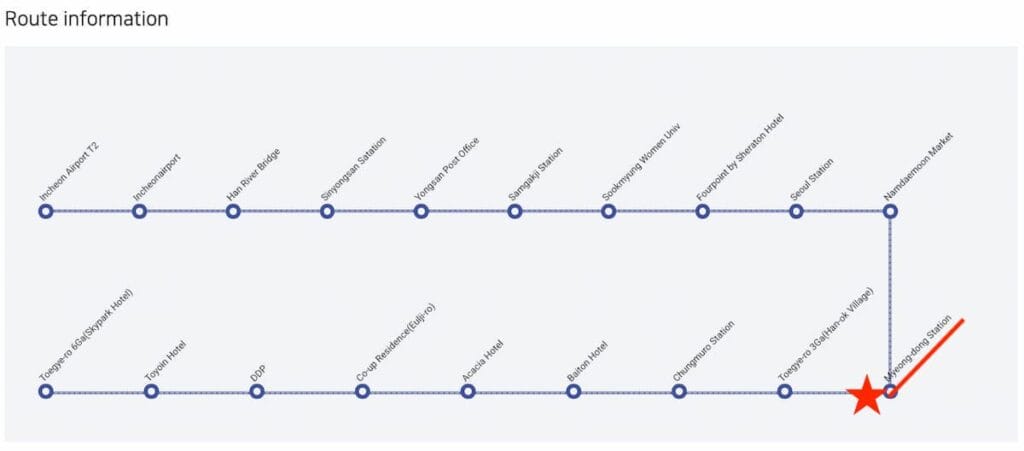 Airport Bus Route from Incheon airport to Myeongdong