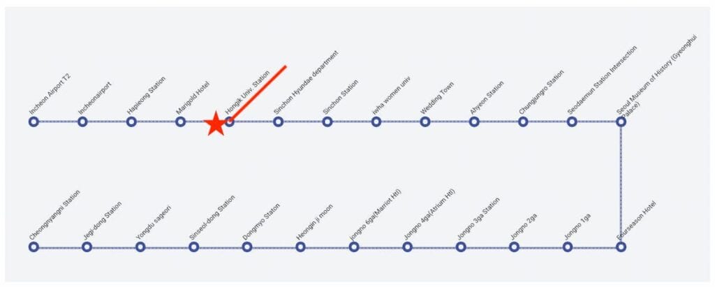Airport Bus Route from Incheon airport to Hongdae