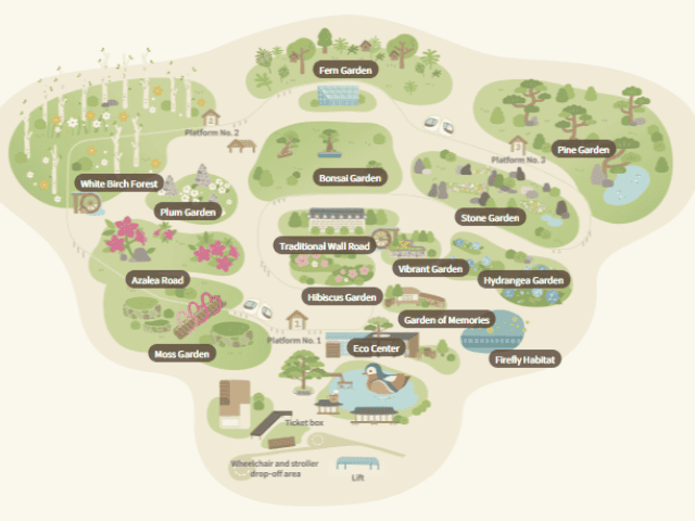 Mappa dell'Orto Botanico