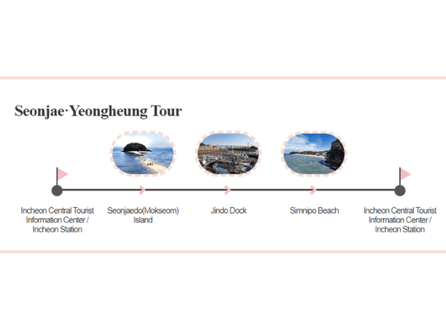 Tour di Seonjae·Yeongheung