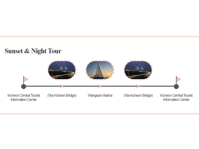 Tour notturno al tramonto