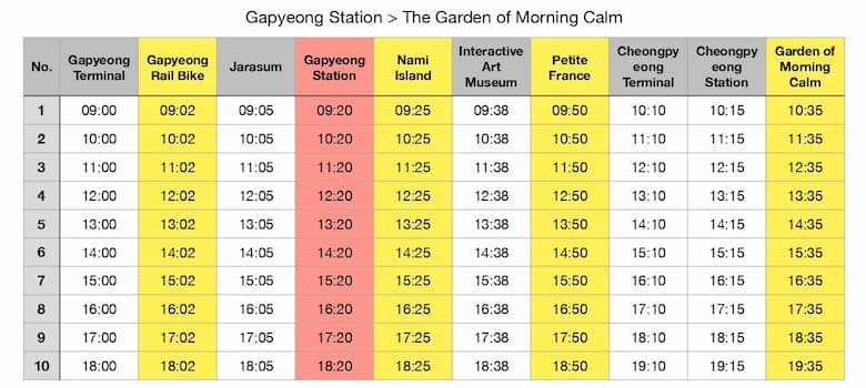 Gapyeong City Tour Bus Timetable from Gapyeong Station to the Garden of Morning Calm