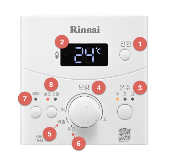 Rinnai floor heating controller RBMC-43